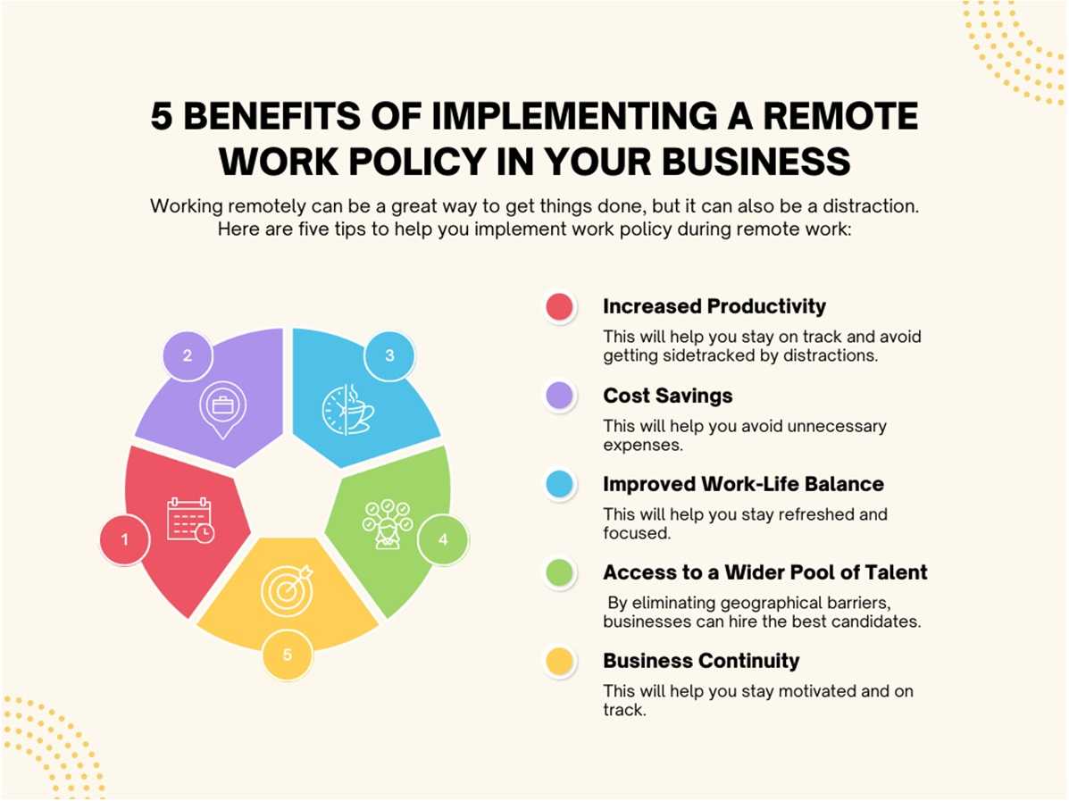 How Remote Work is Reshaping Our Sense of Community