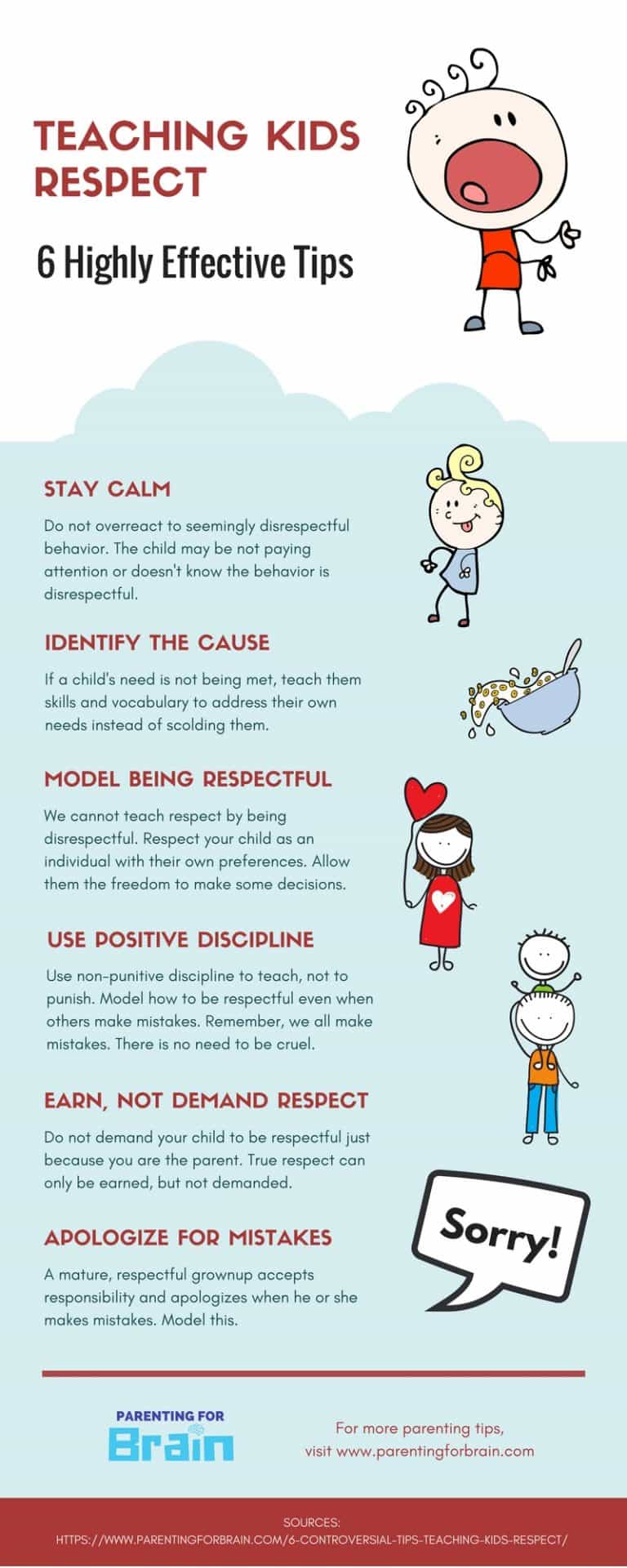 How to teach respect