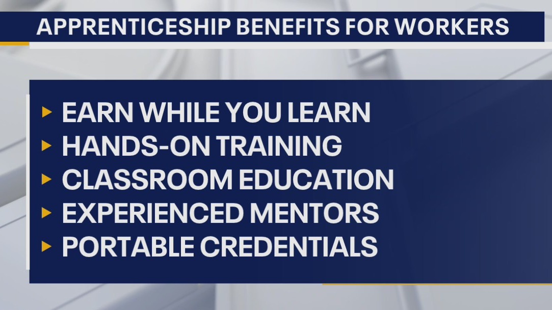 Why We Need to Revive Apprenticeships and Hands-On Learning